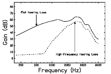 �ൺ������