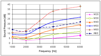 �ൺ������