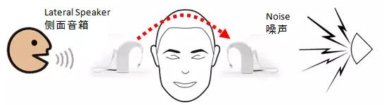 �ൺ������������