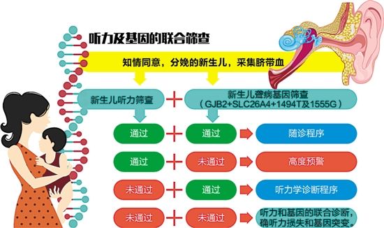 �ൺ������