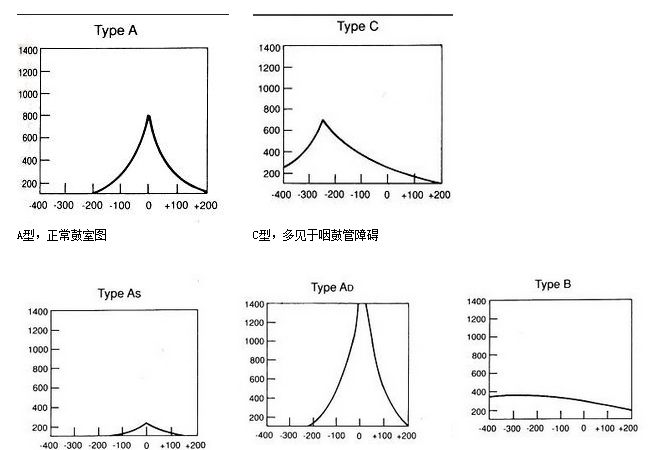 �ൺ������