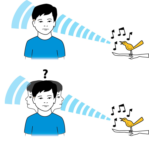 青岛助听器 青岛助听器