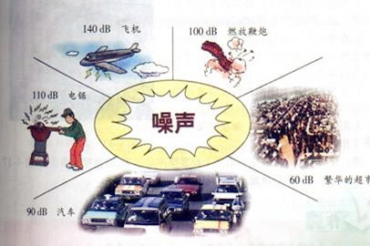 �ൺ������