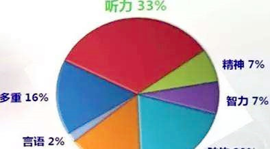 青岛助听器 青岛助听器