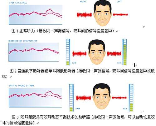 �ൺ������