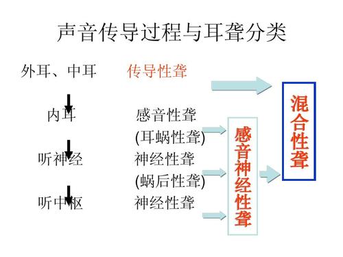 �ൺ������